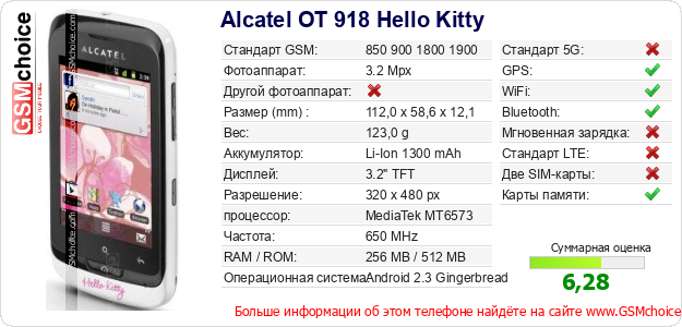 Alcatel OT 918 Hello Kitty Технические данные телефона Alcatel OT 918 Hello Kitty Технические данные телефона