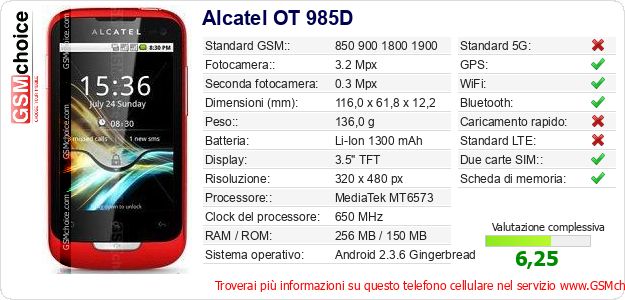 Alcatel OT 985D Dati tecnici di telefono cellulare Alcatel OT 985D Dati tecnici di telefono cellulare