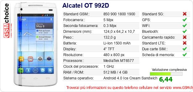 Alcatel OT 992D Dati tecnici di telefono cellulare Alcatel OT 992D Dati tecnici di telefono cellulare