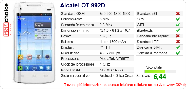 Alcatel OT 992D Dati tecnici di telefono cellulare Alcatel OT 992D Dati tecnici di telefono cellulare