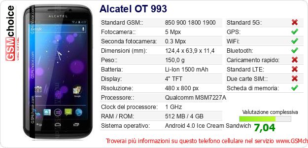Alcatel OT 993 Dati tecnici di telefono cellulare Alcatel OT 993 Dati tecnici di telefono cellulare
