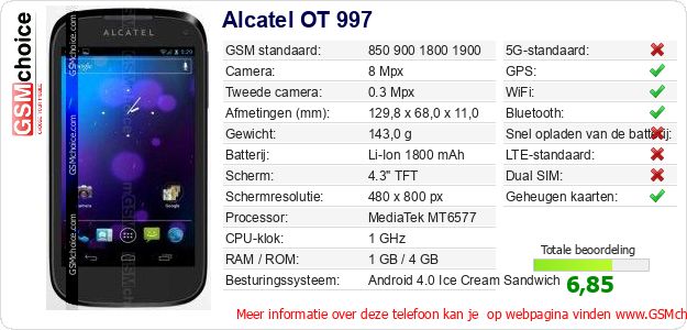 Alcatel OT 997 Technische gegevens Alcatel OT 997 Technische gegevens