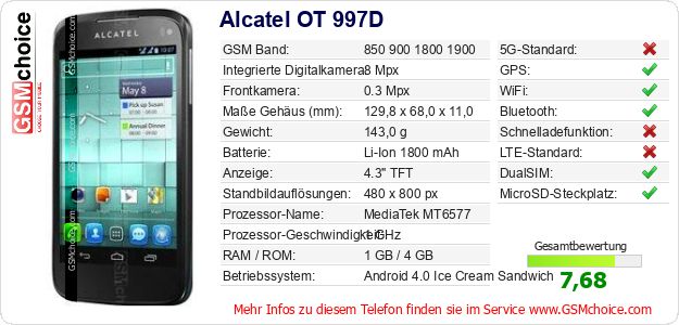 Alcatel OT 997D technische Daten Alcatel OT 997D technische Daten