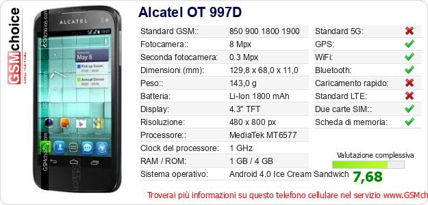Alcatel OT 997D Dati tecnici di telefono cellulare Alcatel OT 997D Dati tecnici di telefono cellulare