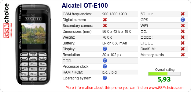 Alcatel OT-E100 手机技术数据