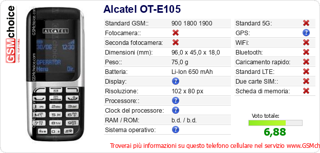 Alcatel OT-E105 Dati tecnici di telefono cellulare 