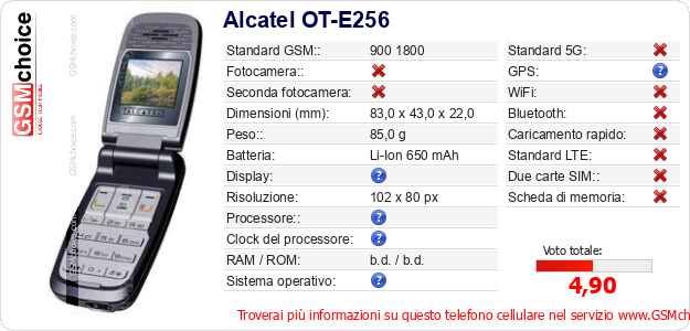 Alcatel OT-E256 Dati tecnici di telefono cellulare Alcatel OT-E256 Dati tecnici di telefono cellulare