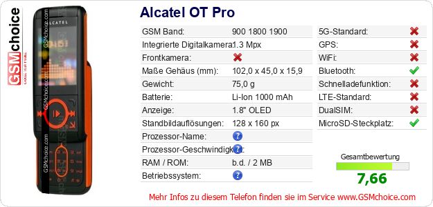 Alcatel OT Pro technische Daten Alcatel OT Pro technische Daten