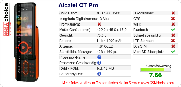 Alcatel OT Pro technische Daten Alcatel OT Pro technische Daten