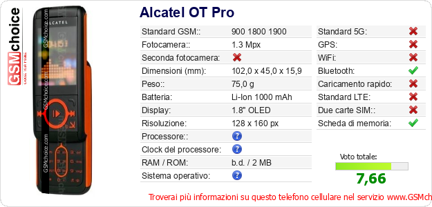 Alcatel OT Pro Dati tecnici di telefono cellulare Alcatel OT Pro Dati tecnici di telefono cellulare