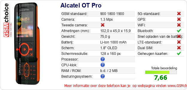 Alcatel OT Pro Technische gegevens 