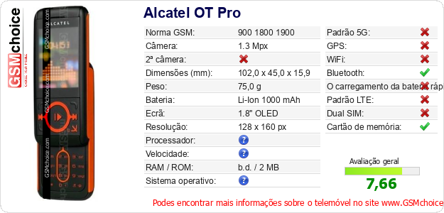 Alcatel OT Pro Especificações técnicas do telemóvel 