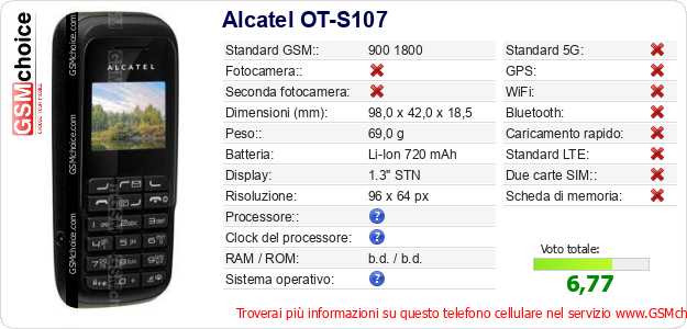 Alcatel OT-S107 Dati tecnici di telefono cellulare Alcatel OT-S107 Dati tecnici di telefono cellulare
