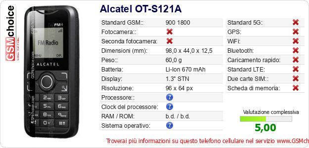 Alcatel OT-S121A Dati tecnici di telefono cellulare Alcatel OT-S121A Dati tecnici di telefono cellulare
