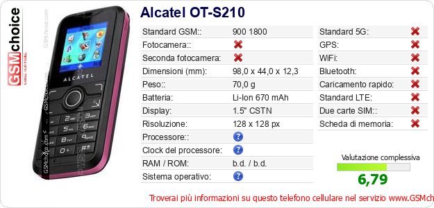 Alcatel OT-S210 Dati tecnici di telefono cellulare Alcatel OT-S210 Dati tecnici di telefono cellulare