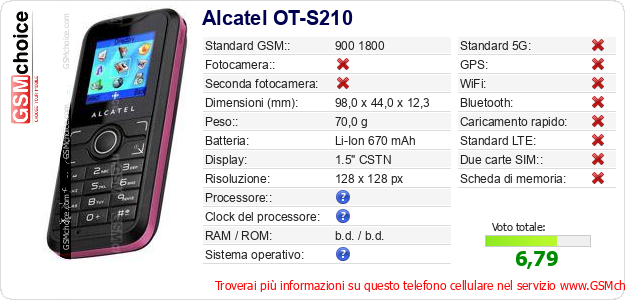 Alcatel OT-S210 Dati tecnici di telefono cellulare 