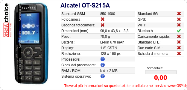 Alcatel OT-S215A Dati tecnici di telefono cellulare 