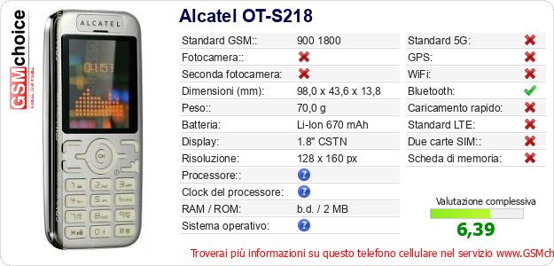 Alcatel OT-S218 Dati tecnici di telefono cellulare Alcatel OT-S218 Dati tecnici di telefono cellulare