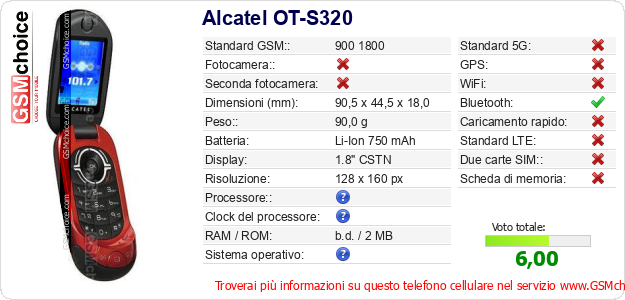 Alcatel OT-S320 Dati tecnici di telefono cellulare Alcatel OT-S320 Dati tecnici di telefono cellulare