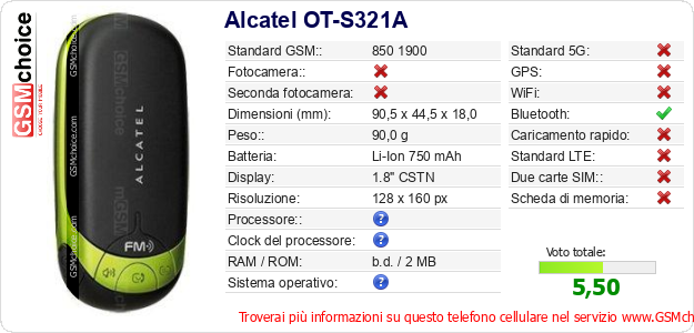 Alcatel OT-S321A Dati tecnici di telefono cellulare 