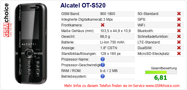 Alcatel OT-S520 technische Daten Alcatel OT-S520 technische Daten