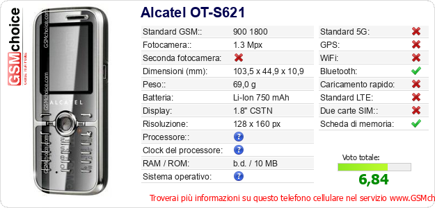 Alcatel OT-S621 Dati tecnici di telefono cellulare 