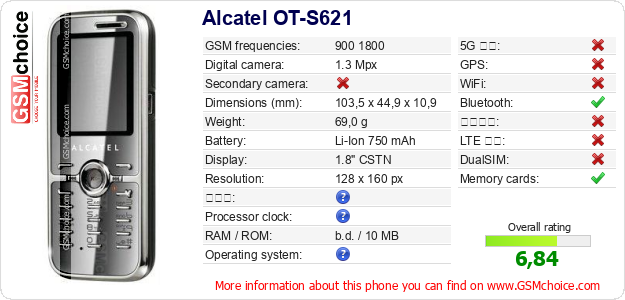 Alcatel OT-S621 手機技術數據