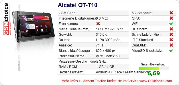 Alcatel OT-T10 technische Daten Alcatel OT-T10 technische Daten