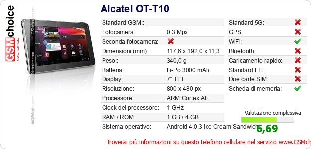 Alcatel OT-T10 Dati tecnici di telefono cellulare Alcatel OT-T10 Dati tecnici di telefono cellulare
