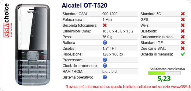 Alcatel OT-T520 Dati tecnici di telefono cellulare Alcatel OT-T520 Dati tecnici di telefono cellulare