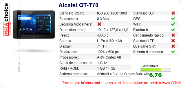 Alcatel OT-T70 Dati tecnici di telefono cellulare 