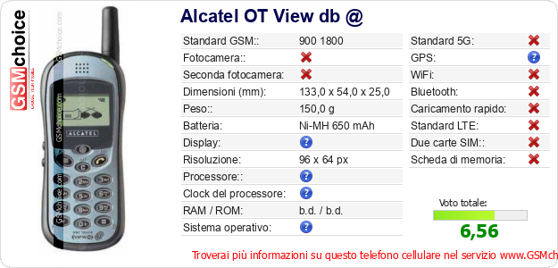 Alcatel OT View db @ Dati tecnici di telefono cellulare Alcatel OT View db @ Dati tecnici di telefono cellulare