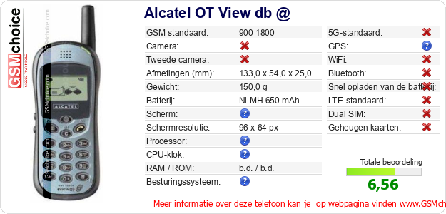Alcatel OT View db @ Technische gegevens Alcatel OT View db @ Technische gegevens