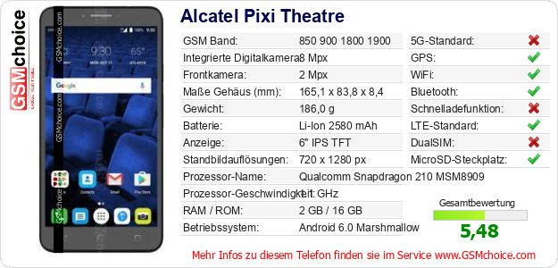 Alcatel Pixi Theatre technische Daten Alcatel Pixi Theatre technische Daten
