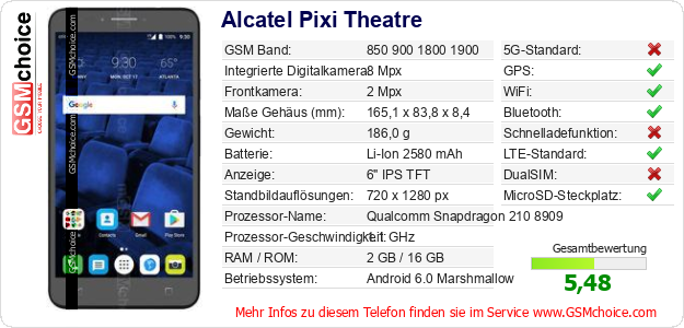Alcatel Pixi Theatre technische Daten Alcatel Pixi Theatre technische Daten