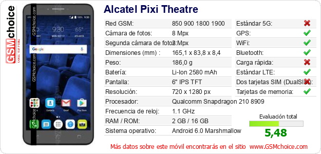 Alcatel Pixi Theatre Datos técnicos del móvil 