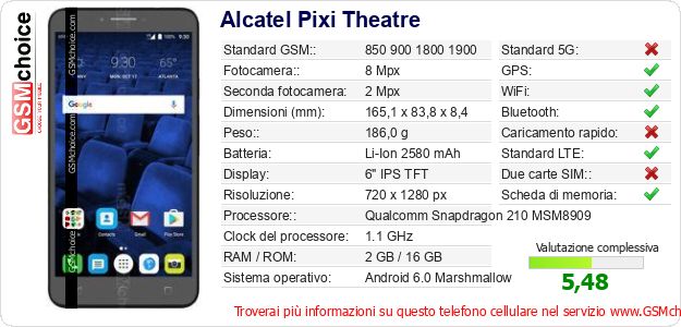 Alcatel Pixi Theatre Dati tecnici di telefono cellulare Alcatel Pixi Theatre Dati tecnici di telefono cellulare