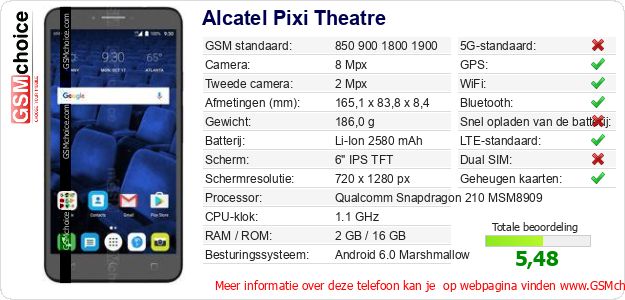 Alcatel Pixi Theatre Technische gegevens 