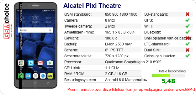 Alcatel Pixi Theatre Technische gegevens Alcatel Pixi Theatre Technische gegevens