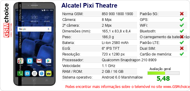 Alcatel Pixi Theatre Especificações técnicas do telemóvel Alcatel Pixi Theatre Especificações técnicas do telemóvel
