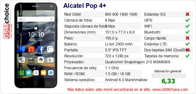 Alcatel Pop 4+ Datos técnicos del móvil Alcatel Pop 4+ Datos técnicos del móvil