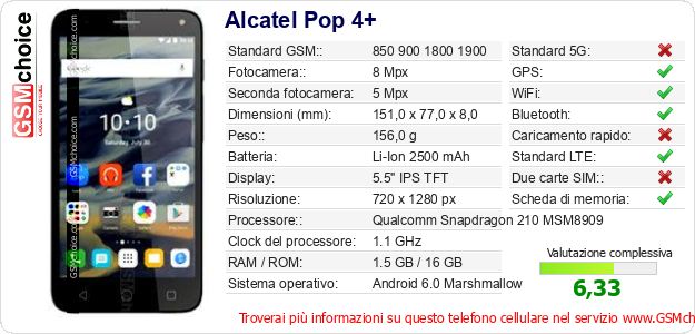 Alcatel Pop 4+ Dati tecnici di telefono cellulare Alcatel Pop 4+ Dati tecnici di telefono cellulare
