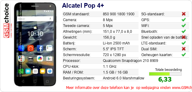 Alcatel Pop 4+ Technische gegevens Alcatel Pop 4+ Technische gegevens