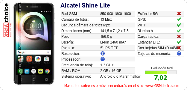 Alcatel Shine Lite Datos técnicos del móvil 