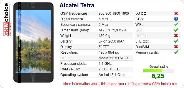 Alcatel Tetra 手机技术数据