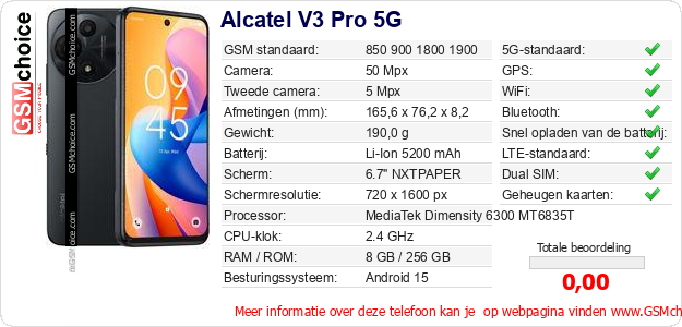 Alcatel V3 Pro 5G Technische gegevens 