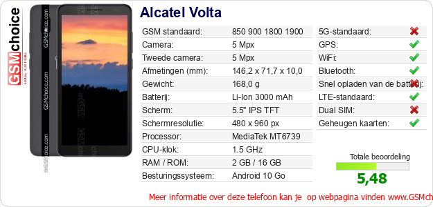 Alcatel Volta Technische gegevens Alcatel Volta Technische gegevens