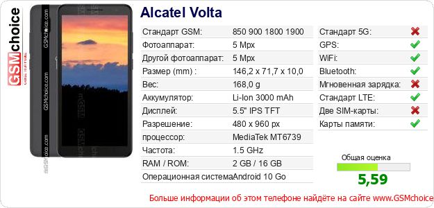Alcatel Volta Технические данные телефона Alcatel Volta Технические данные телефона