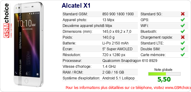 Alcatel X1 Fiche technique Alcatel X1 Fiche technique