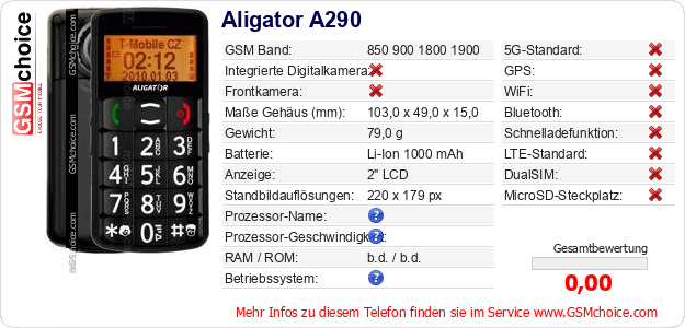 Aligator A290 technische Daten Aligator A290 technische Daten